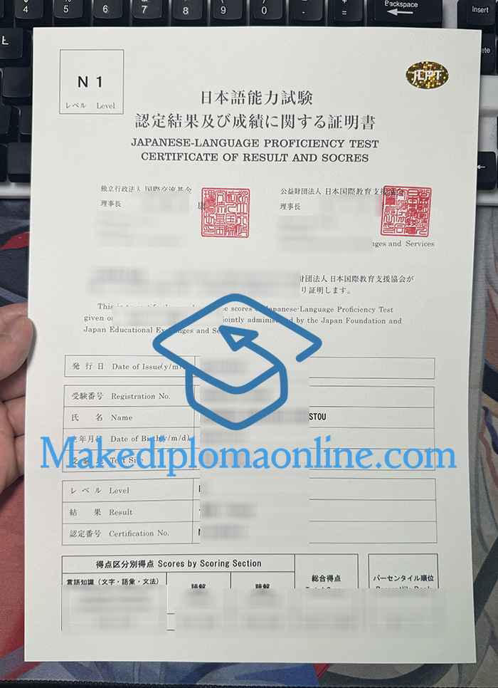 JLPT Certificate of Result and Scores