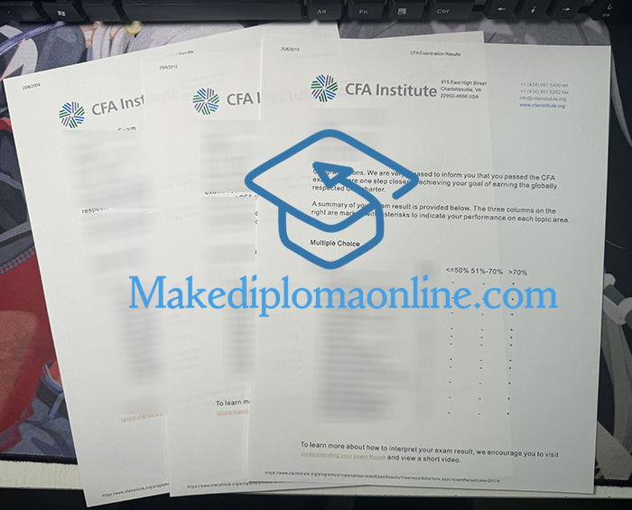 CFA Institute Transcript, Chartered Financial Analyst Transcript CFA Institute Transcript, Chartered Financial Analyst Transcript